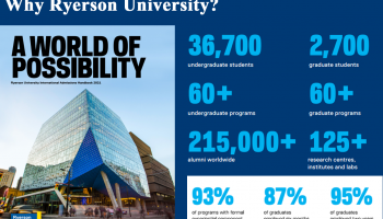 Đại học công lập Ryerson University