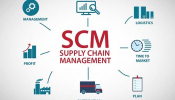 Logistics và quản lý chuỗi cung ứng