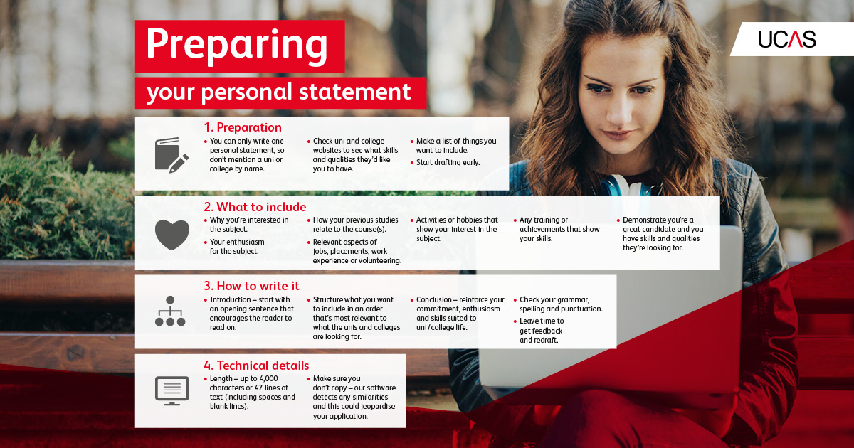 Personal statement là gì .Kinh nghiệm viết Personal statement ấn tượng