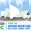 Ngành nghề du học Úc