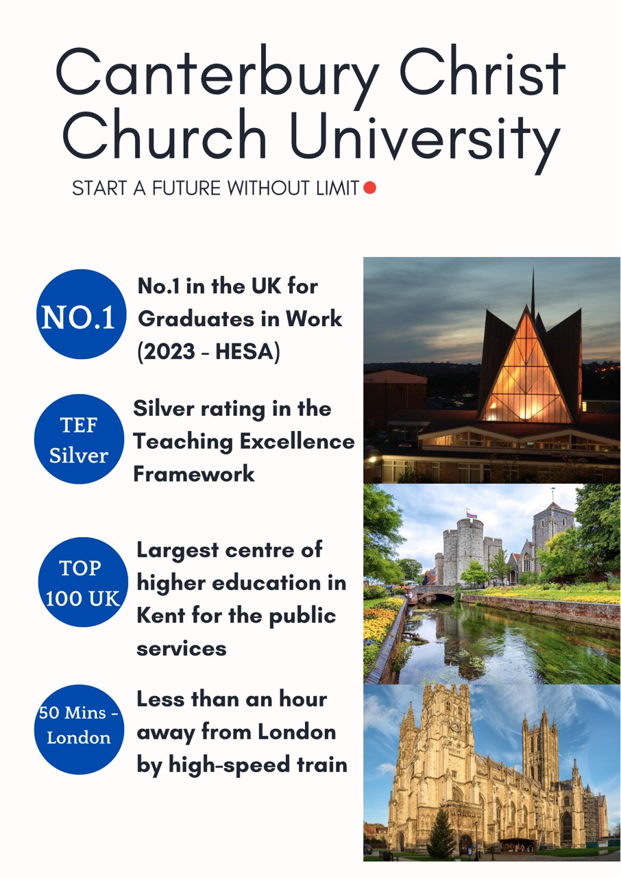 Tổng quan về trường Canterbury Christ Church University 