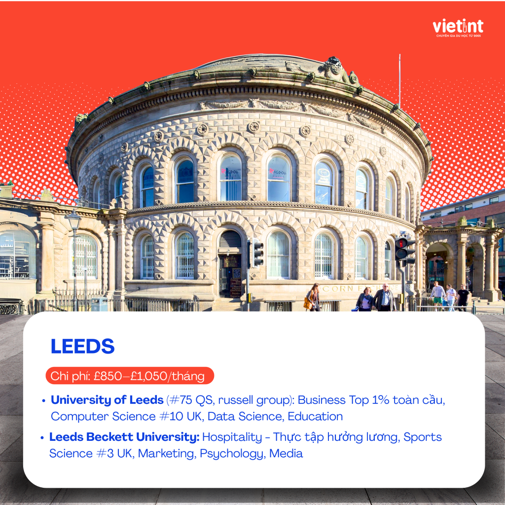 Du học Anh tiết kiệm tại Leeds