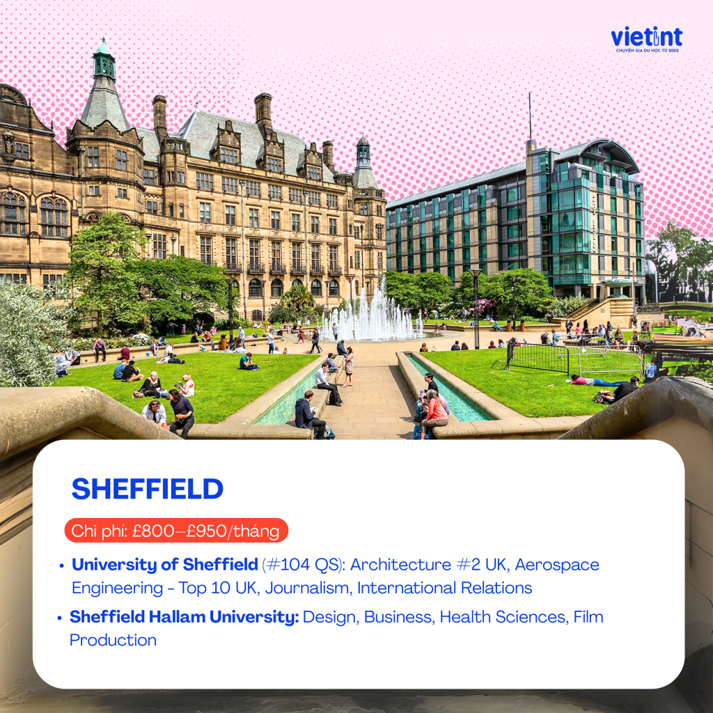 Du học Anh tiết kiệm tại Sheffield