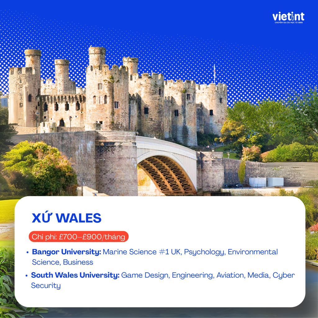 Du học Anh tiết kiệm tại Xứ Wales